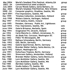 Patrickburkeresume