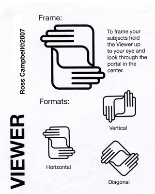 Viewerkit