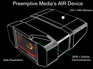 Device Diagram,Preemptive Media