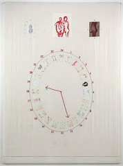 Self-Portrait,Louise Bourgeois