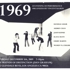 1969