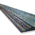 Basicwedge