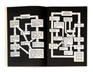 Untitled,Peter Coffin