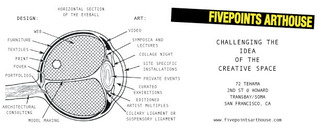 challenging the idea of the creative space,fivepoints arthouse