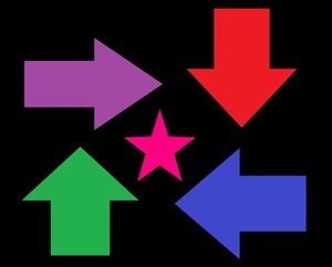 Directions