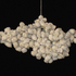 Nowicki_clusters