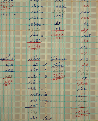 Sylvia_balancesheet3_detail