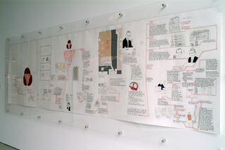 The Ways in Which Things Operate (installation view),Deb Sokolow