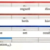 Indexdetailforwebsite