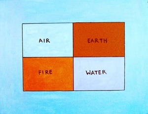20110127053500-environment_acrylic