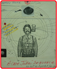 Acme John Post Performance Score,John M. White