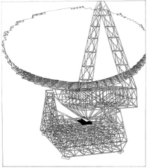 COMP TELESCOPE,Paloma Crousillat