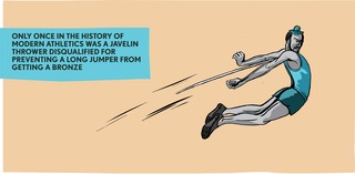 Javelin,Sarnath Banerjee