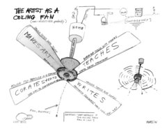 Fan2