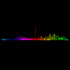 20130327141518-toronto-rainbow-print