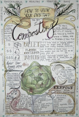 The Art of Composting,Megan Stevens