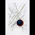 Inclusions_and_extrusions